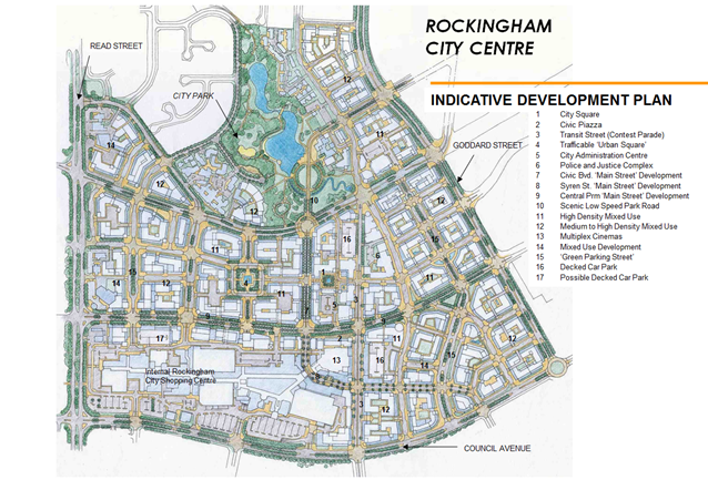 city of rockingham business plan